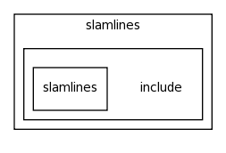 modules/slamlines/include/