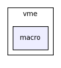 modules/vme/macro/