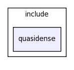 modules/quasidense/include/quasidense/