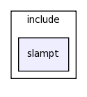 modules/slampt/include/slampt/