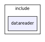 modules/datareader/include/datareader/