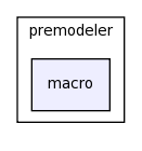 modules/premodeler/macro/