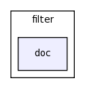 modules/filter/doc/