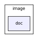 modules/image/doc/