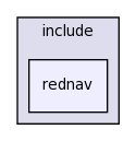 modules/rednav/include/rednav/