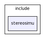 modules/stereosimu/include/stereosimu/