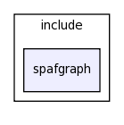 modules/spafgraph/include/spafgraph/