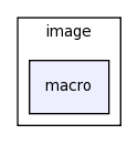 modules/image/macro/
