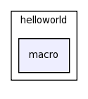 modules/helloworld/macro/