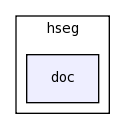 modules/hseg/doc/