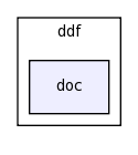 modules/ddf/doc/