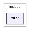 modules/filter/include/filter/