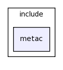 modules/metac/include/metac/