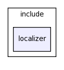 modules/localizer/include/localizer/