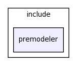 modules/premodeler/include/premodeler/