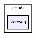 modules/slamseg/include/slamseg/