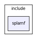 modules/splamf/include/splamf/