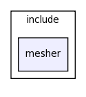 modules/mesher/include/mesher/