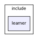 modules/learner/include/learner/