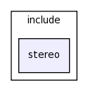 modules/stereo/include/stereo/