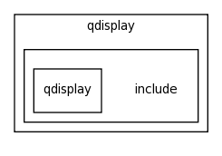 modules/qdisplay/include/