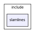 modules/slamlines/include/slamlines/