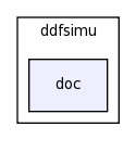 modules/ddfsimu/doc/