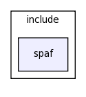 modules/spaf/include/spaf/