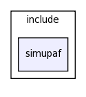 modules/simupaf/include/simupaf/