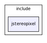 modules/jstereopixel/include/jstereopixel/