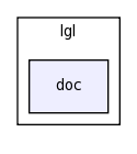 modules/lgl/doc/