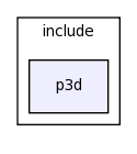 modules/p3d/include/p3d/