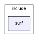 modules/surf/include/surf/