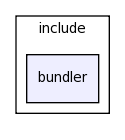 modules/bundler/include/bundler/