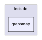 modules/graphmap/include/graphmap/