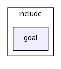 modules/gdal/include/gdal/