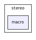 modules/stereo/macro/