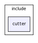 modules/cutter/include/cutter/