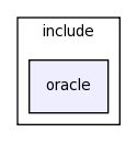 modules/oracle/include/oracle/