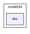 modules/model3d/doc/