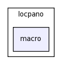 modules/locpano/macro/