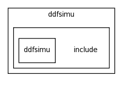 modules/ddfsimu/include/
