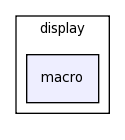 modules/display/macro/