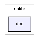 modules/calife/doc/
