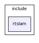 modules/rtslam/include/rtslam/