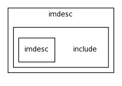 modules/imdesc/include/