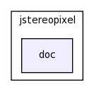 modules/jstereopixel/doc/