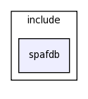 modules/spafdb/include/spafdb/
