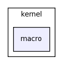 modules/kernel/macro/