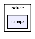 modules/rtmaps/include/rtmaps/